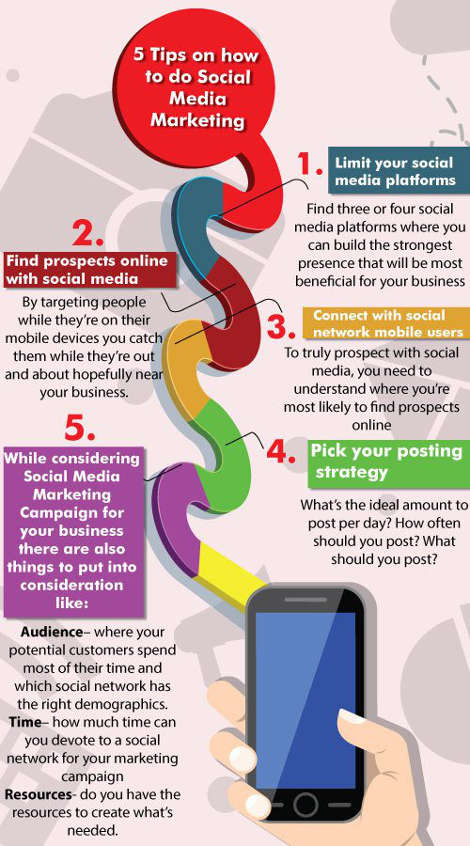 Five Social Media Marketing Tips Infographic - AngryGIF